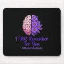 Pesquisar por associação eletronicos Sensibilização para alzheimers