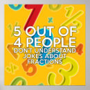 Pesquisar por matemática pôsteres Qualquer pessoa