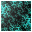 Pesquisar por cor verde escuro azulejos Moderno