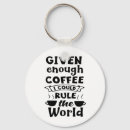 Pesquisar por barista chaveiros Cafeína