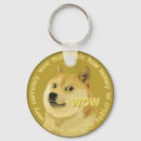 Pesquisar por doge chaveiros Cripto