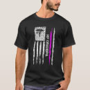 Pesquisar por np camisetas Ano