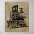 Pesquisar por trem antigo pôsteres Locomotiva