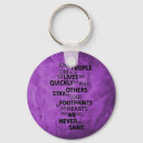 Pesquisar por lealdade chaveiros Coração