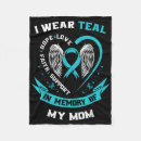 Pesquisar por resistência mantas Mecanismos de cópia positivos