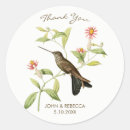 Pesquisar por do colibri Botânico