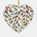 Pesquisar por cozinha vintage ornamentos Natal