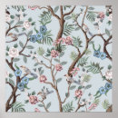 Pesquisar por pássaros vintage pôsteres Galho