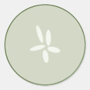 Pesquisar por vegetariano adesivos Jardim