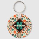 Pesquisar por tênis chaveiros Monograma