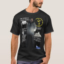 Pesquisar por kipper camisetas Fumaça