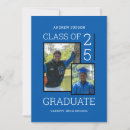 Pesquisar por gradua convites 3 fotos