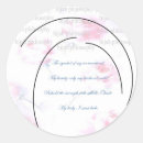 Pesquisar por filosofia adesivos Símbolo