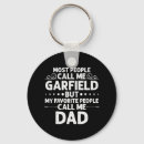 Pesquisar por divertido chaveiros Dia