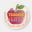 Pesquisar por material imas Teacher