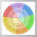 Pesquisar por psicologia presentes Psiquiatria