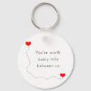 Pesquisar por com suas penas chaveiros For her