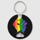 Pesquisar por progresso chaveiros Gay