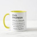 Pesquisar por construção civil canecas Engenharia