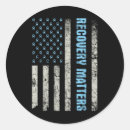 Pesquisar por serviços sociais adesivos Técnicas de autocuidados