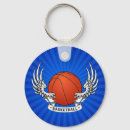 Pesquisar por aro chaveiros Basquete