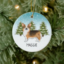 Pesquisar por tri ornamentos Natal