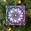 Pesquisar por mandala do natal ornamentos Abstrato