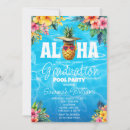 Pesquisar por aloha partido convites Piscina