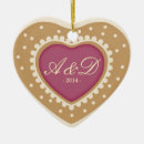 Pesquisar por biscoito de açúcar ornamentos Xmas