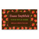 Pesquisar por teste padrão marrom cartao de visita Feminino