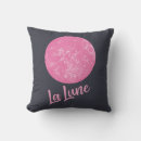 Pesquisar por la lune Lua