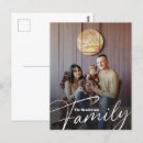 Pesquisar por natal minimalista cartoes postais Família