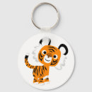 Pesquisar por tigres chaveiros Fofofo