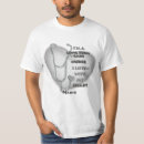 Pesquisar por prolongado camisetas Enfermagem