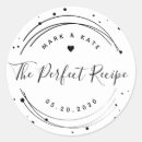 Pesquisar por receita da adesivos Cozedura