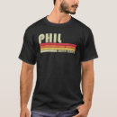 Pesquisar por phil camisetas Nome