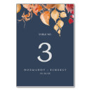 Pesquisar por azul brilhante cartoes de mesa Bride