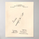 Pesquisar por ferramentas antigas pósteres pôsteres Qualquer pessoa