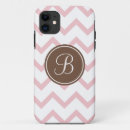 Pesquisar por chocolate iphone capas For her