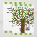 Pesquisar por de festas engraçados da família convites Piquenique