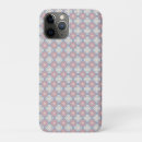 Pesquisar por criança da mãe iphone capas Qualquer pessoa