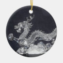 Pesquisar por natal budista ornamentos Oração