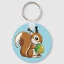 Pesquisar por roedor chaveiros Selvagem