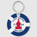 Pesquisar por indiana chaveiros Design