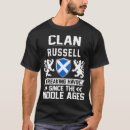 Pesquisar por família de russell camisetas Natal