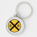 Pesquisar por ferrovias chaveiros Trem