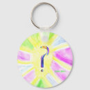 Pesquisar por perguntas chaveiros Amarelo