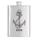 Pesquisar por âncora cantis Costume