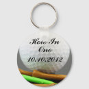 Pesquisar por furo chaveiros Golfe