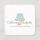 Pesquisar por artista do bolo cartao de visita Para padarias